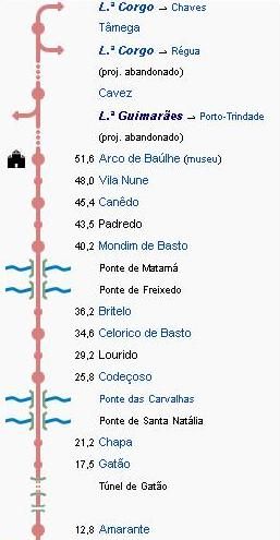 photo linhadotacircmega1_zps41ef2e61.jpg