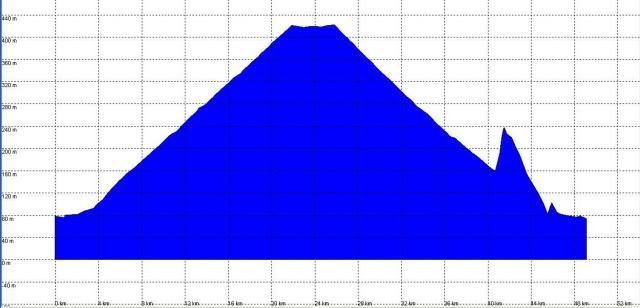 photo Semtiacutetulo3_zpse03f7a33.jpg