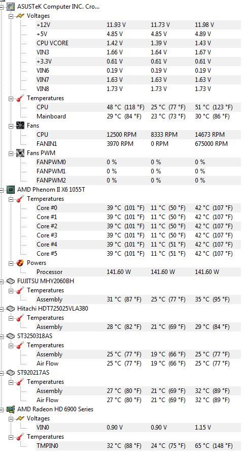 hwtemps-p95blend.jpg