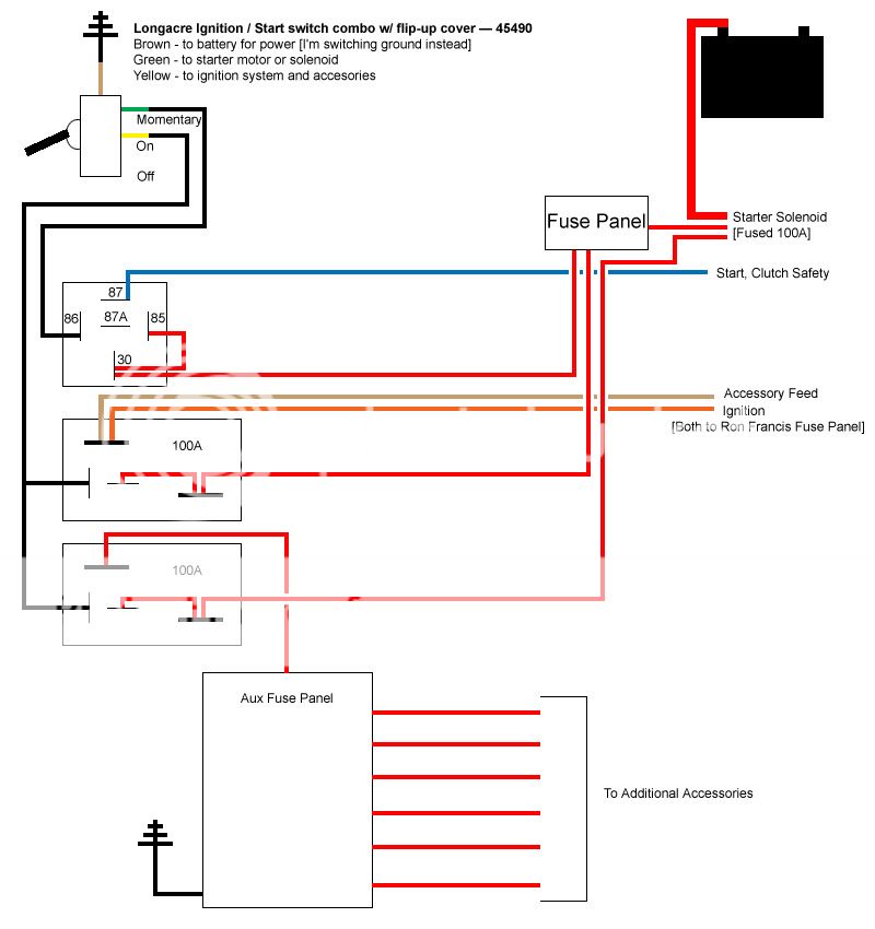 Check my proposed ignition toggle wiring please | Factory Five Racing Forum